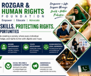 Empowering Pakistan Through Skills, Education & Human Rights